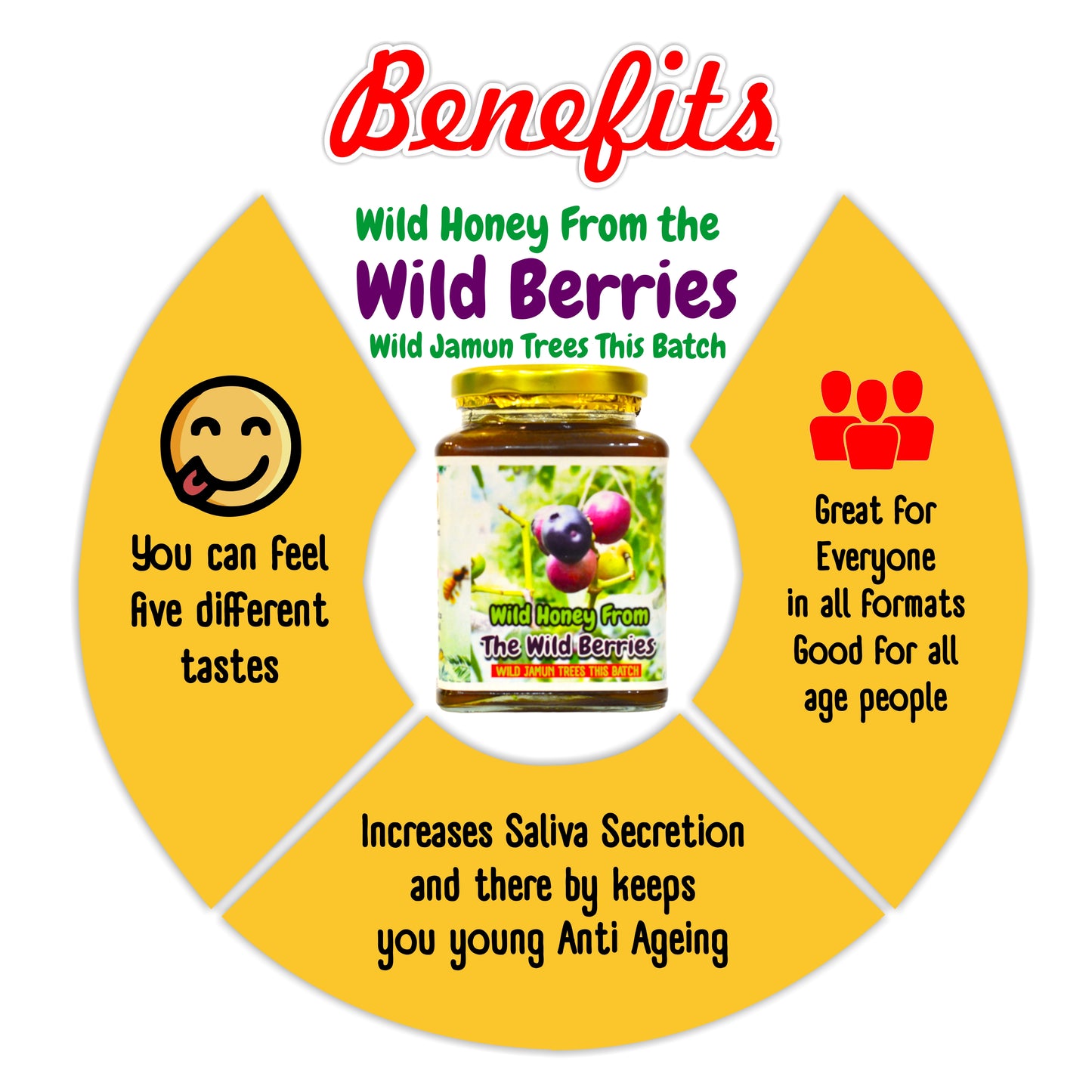 Wild Honey From The Wild Berries - Wild Jamuns Nectar - Astringent And Sweet Taste Honey