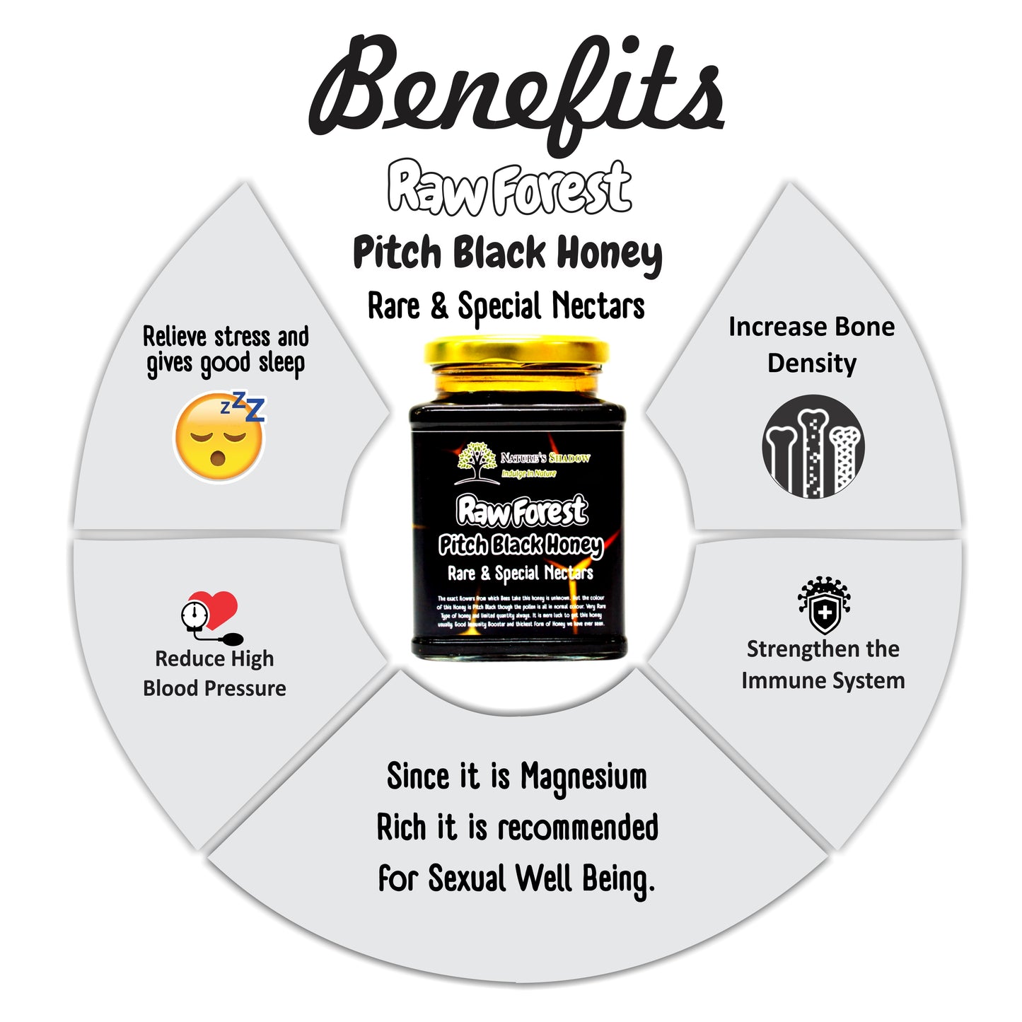 Raw Forest Pitch Black Honey