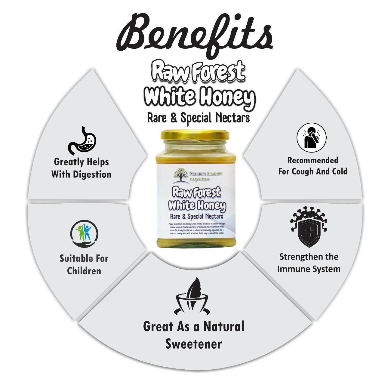 Raw Forest White Honey