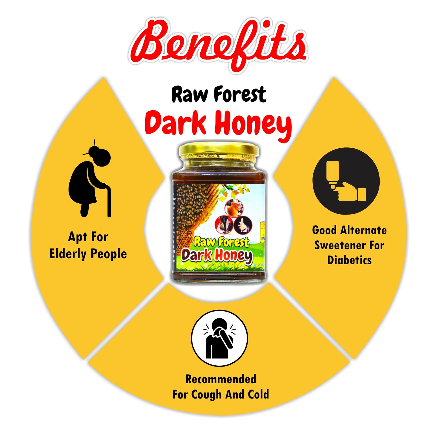 Dark Coloured Raw Forest Honey - Usually From Tree Hives on Trees Like Neem