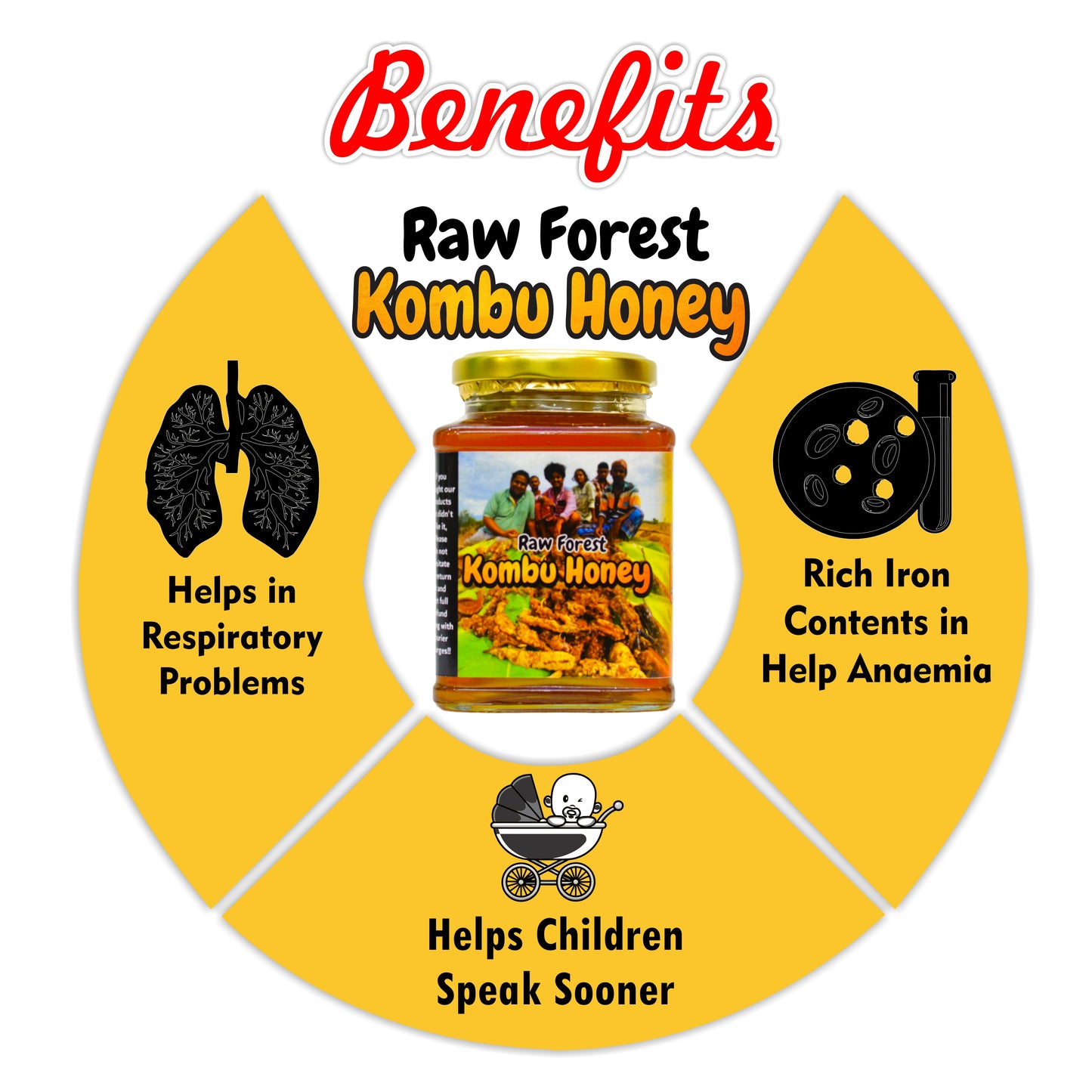 Raw Forest Kombu Thaen - Kombu Honey